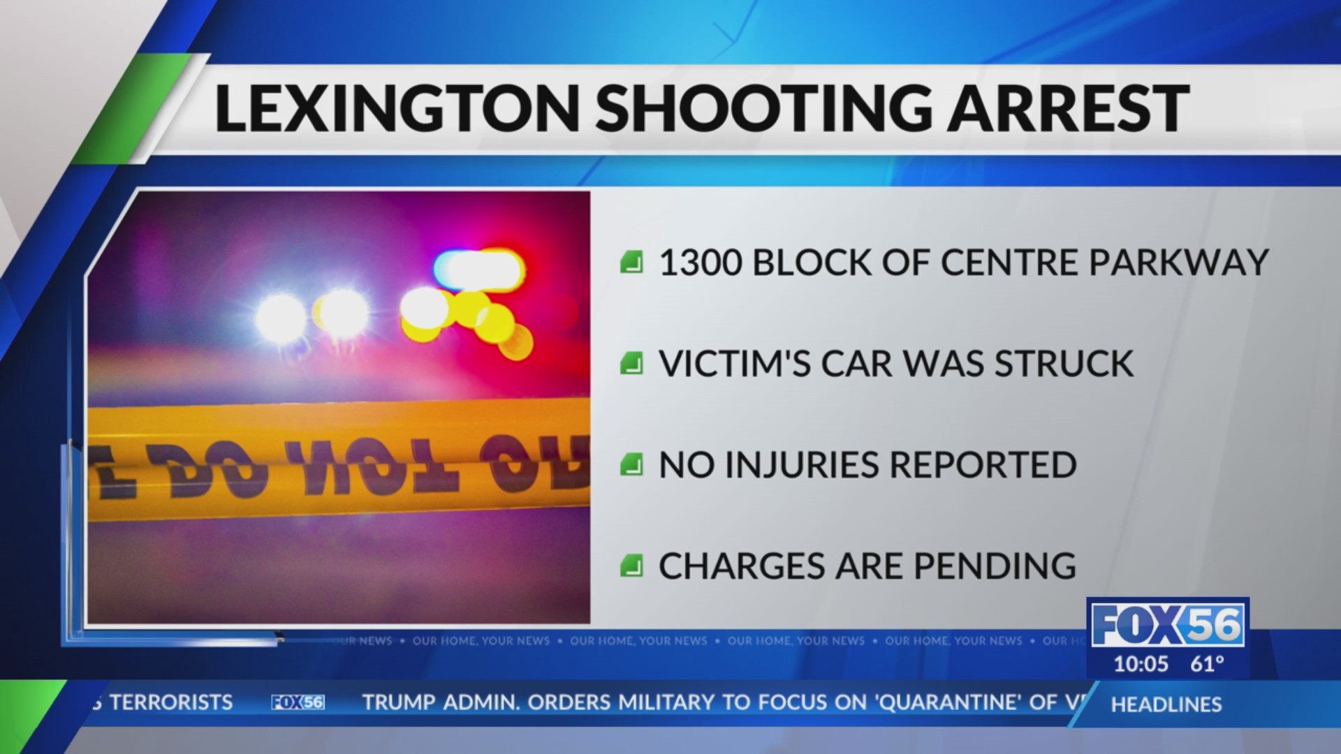 Suspect in custody after shots fired on Centre Parkway – FOX 56 News