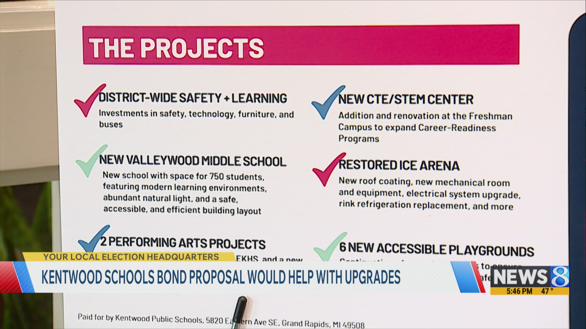Kentwood Schools bond proposal would help with upgrades – WOODTV.com