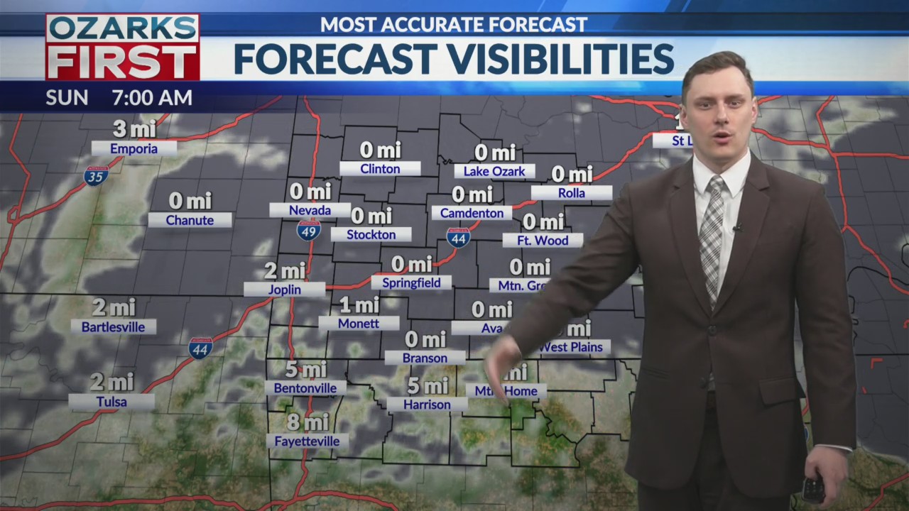 A brief break from soggy weather before the next wave of rain – KOLR ...