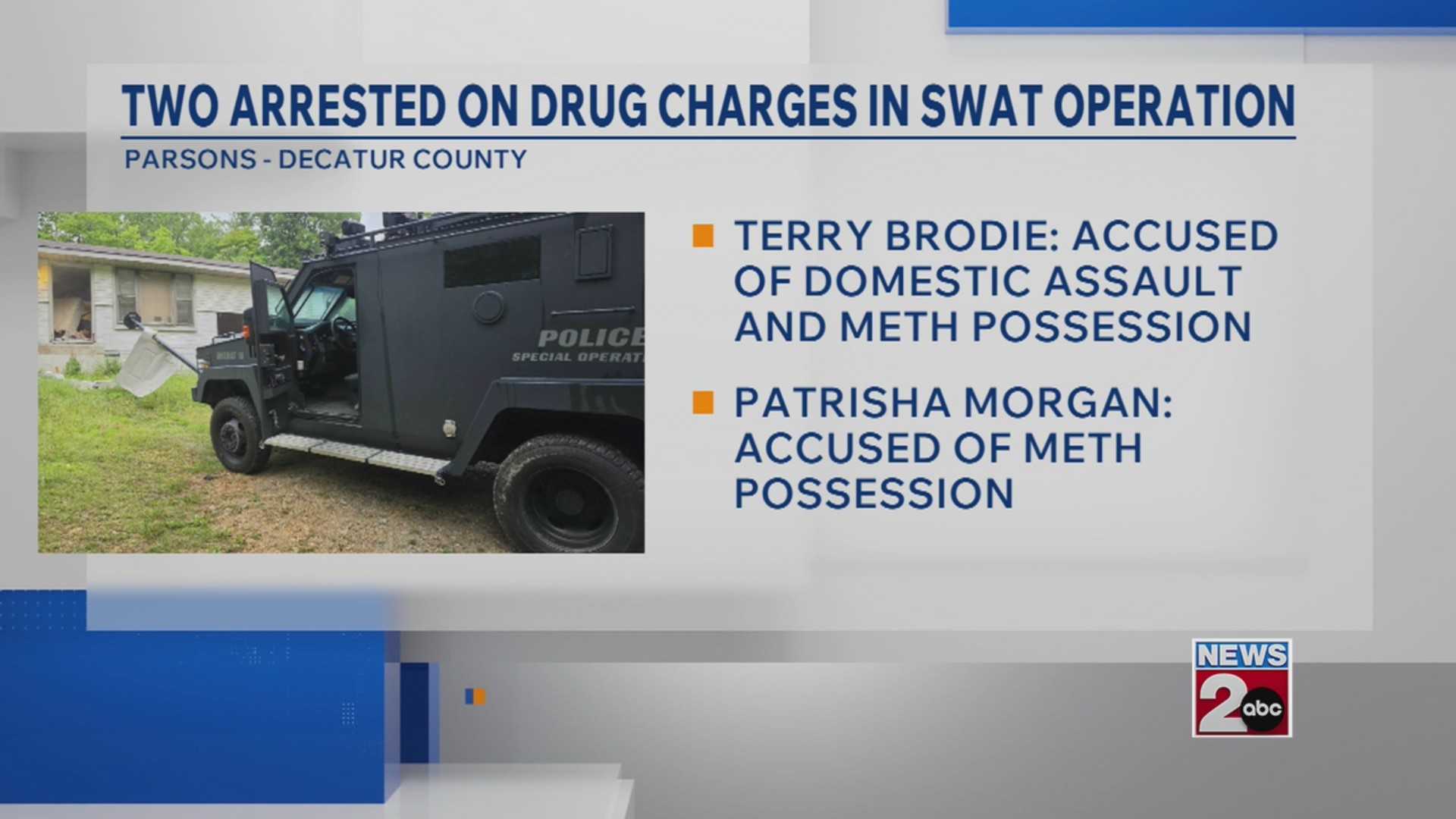 Two arrested after captive, drugs found in Decatur County home ...