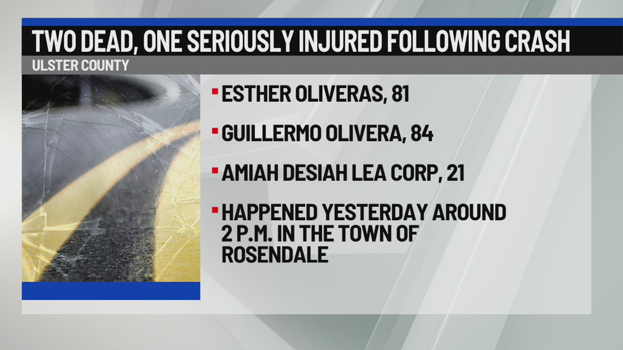 2 dead, 1 critically injured in Ulster County crash – NEWS10 ABC