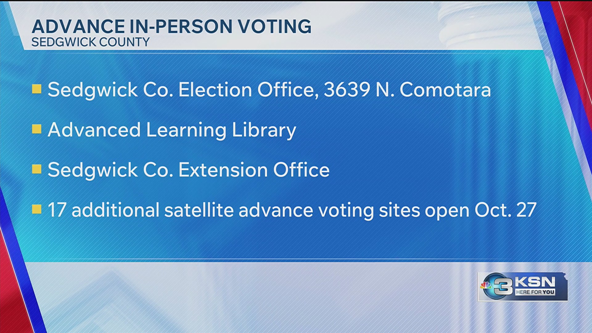 Advance mail ballots start going out in Sedgwick County – KSN-TV