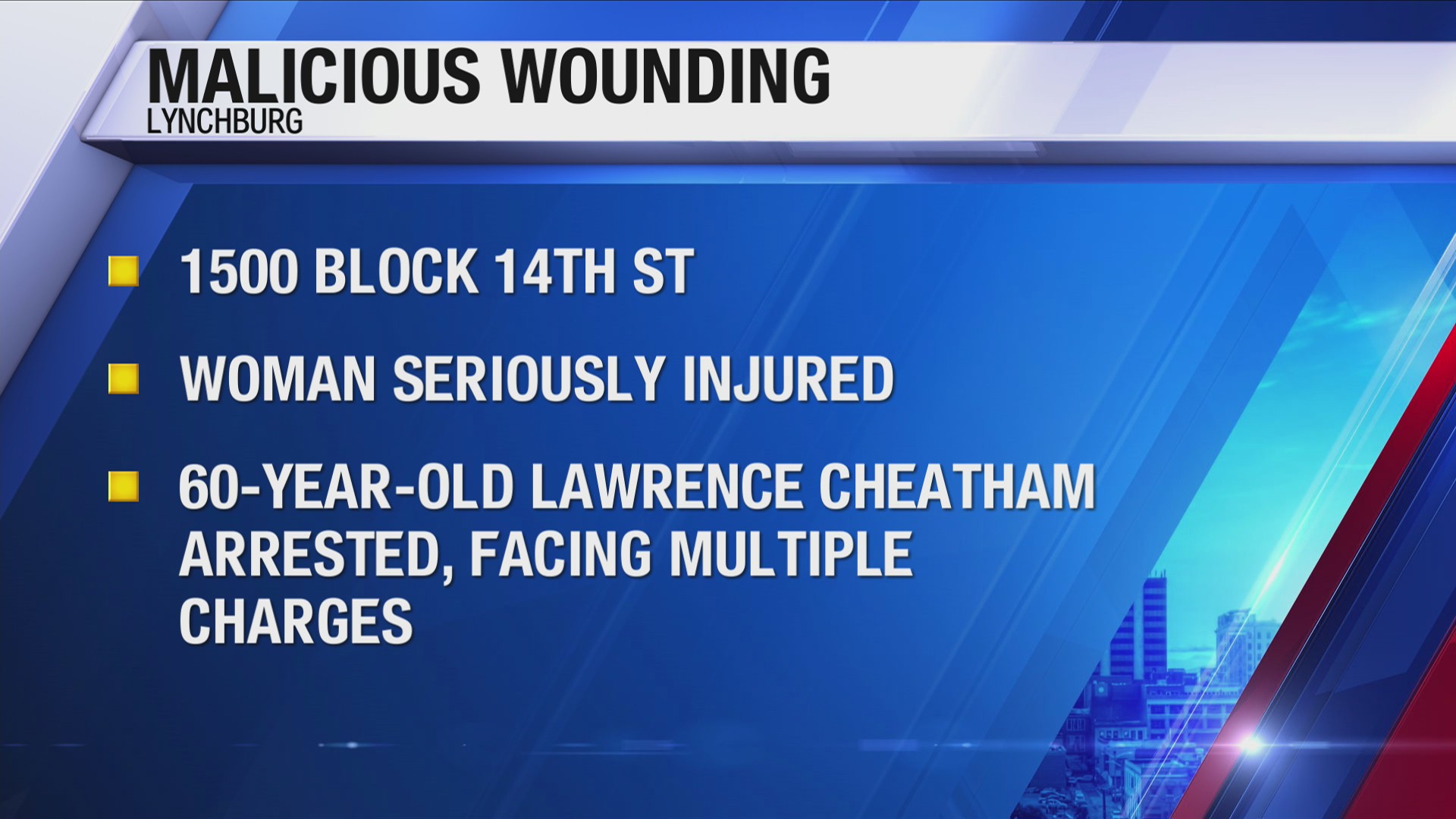 Man arrested after alleged malicious wounding in Lynchburg, police say ...