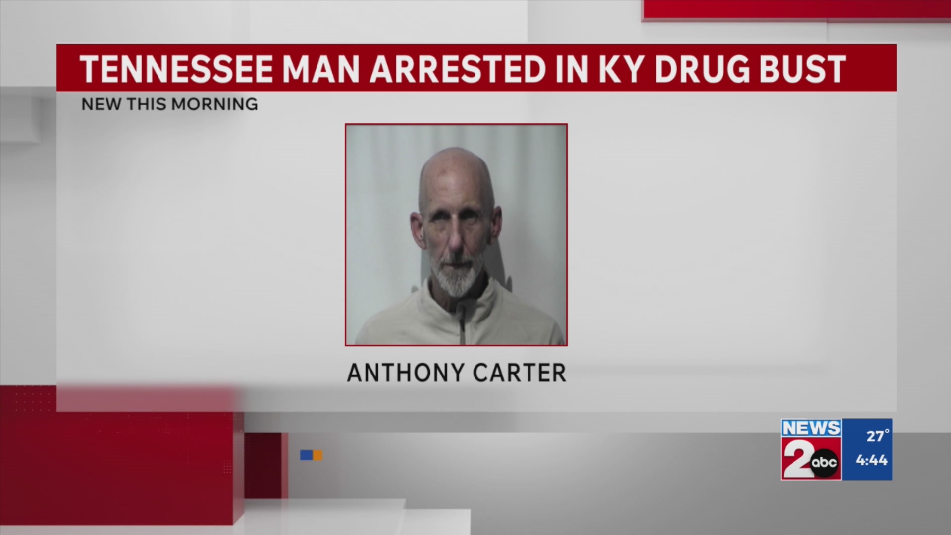 TN man arrested in KY drug bust – WKRN News 2