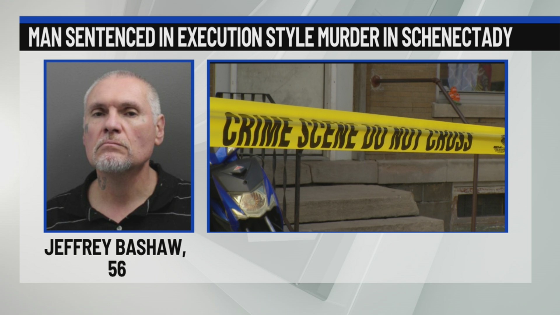 Man sentenced in execution-style murder in Schenectady – NEWS10 ABC