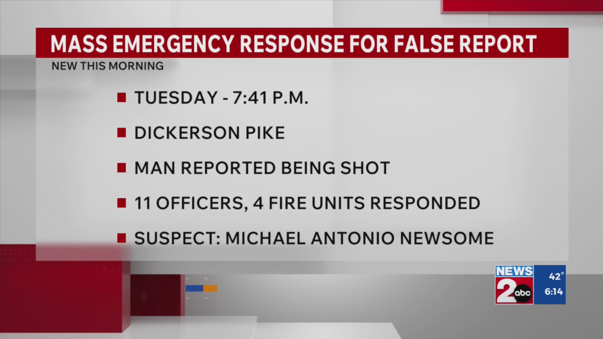 Large emergency response for false report on Dickerson Pike – WKRN News 2