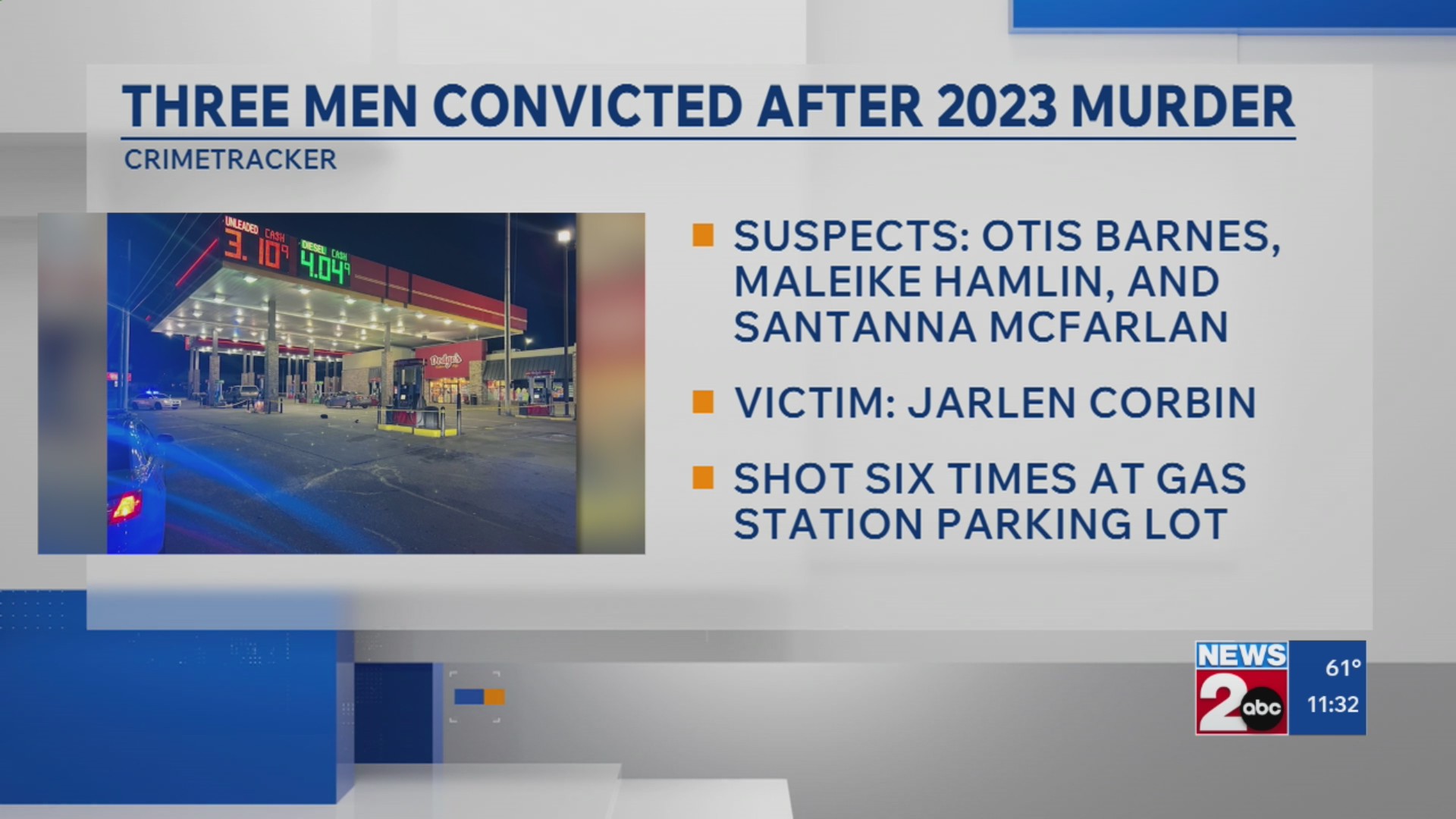 3 men convicted for 2023 gas station murder in Clarksville – WKRN News 2