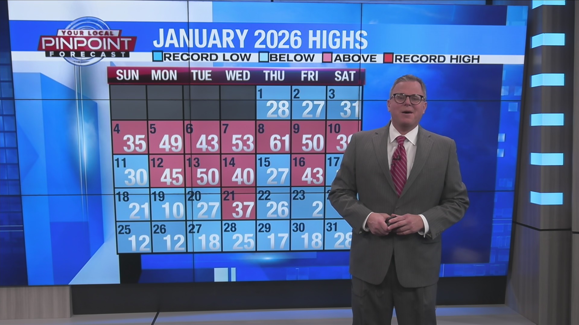 Huge temperature difference between first half of January and second ...