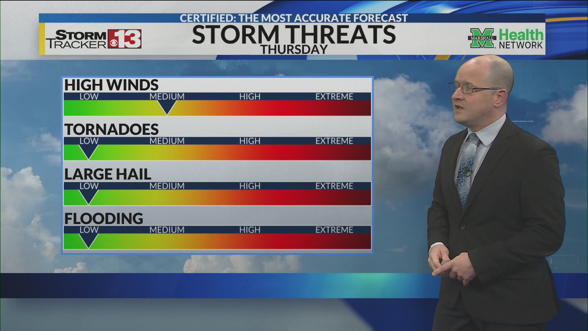 Stormy Thursday, Windy Friday, and Snowy Weekend ahead – WOWK 13 News