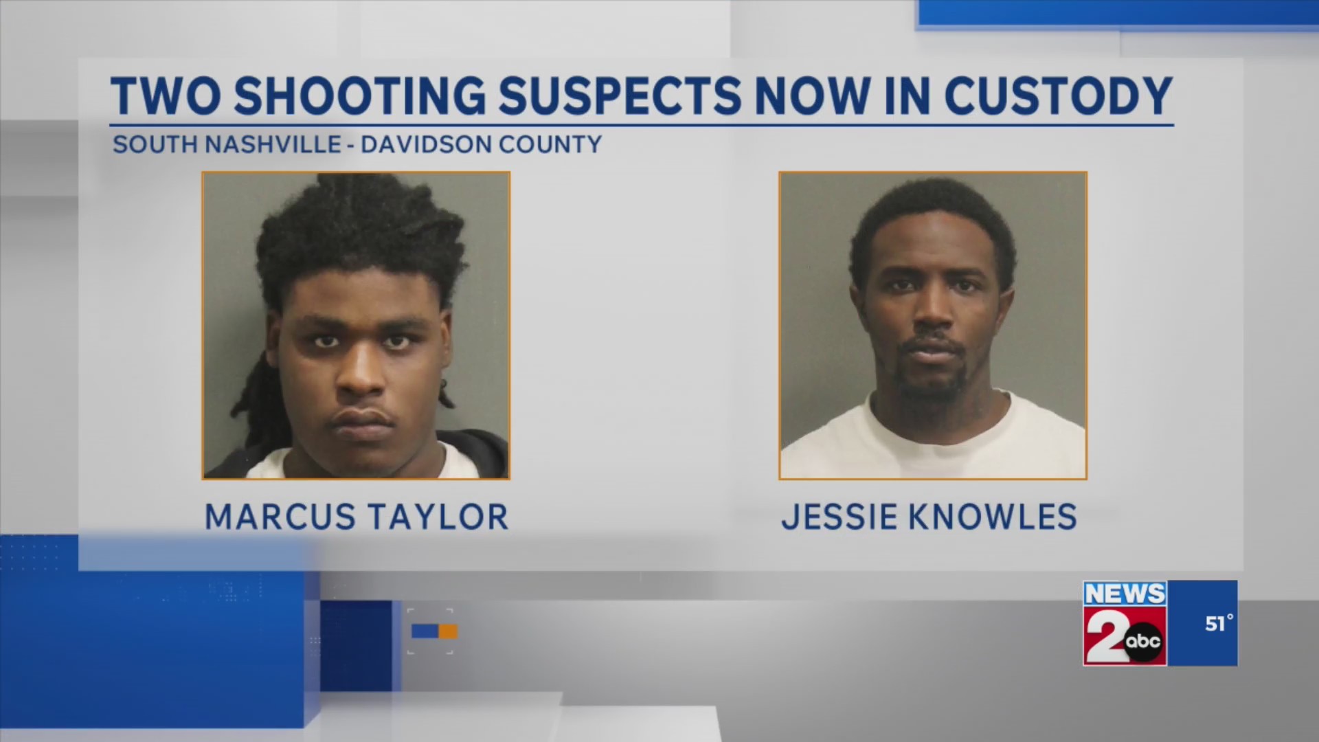 Second suspect arrested in connection with August 2025 shooting that ...
