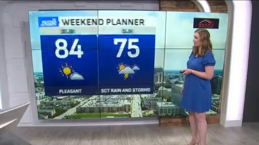 Relief arrives after heat and storms – Fox 59