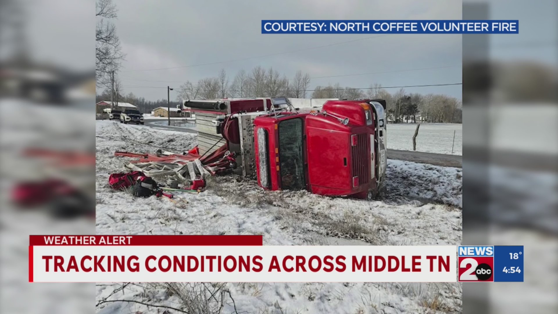 Tracking conditions across Middle TN after winter storm – WKRN News 2