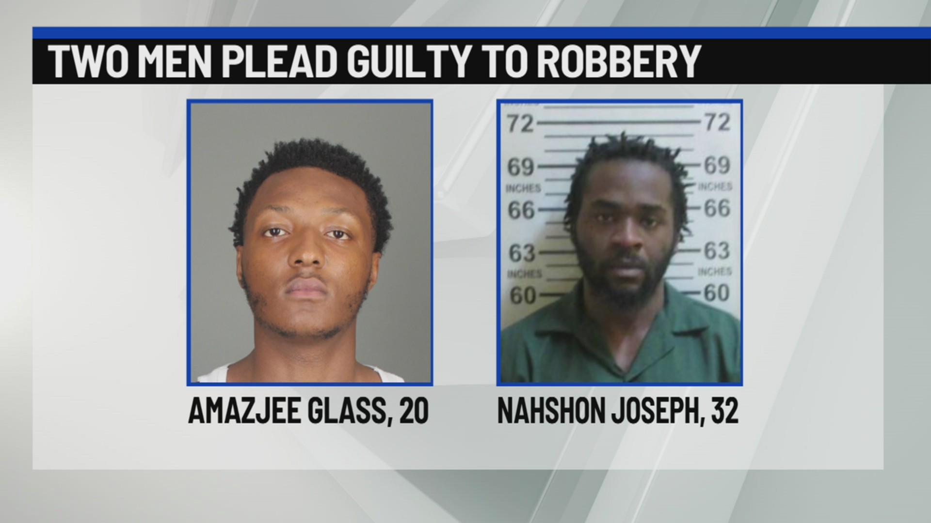 Two men plead guilty to robbing a 68-year-old man in Albany – NEWS10 ABC