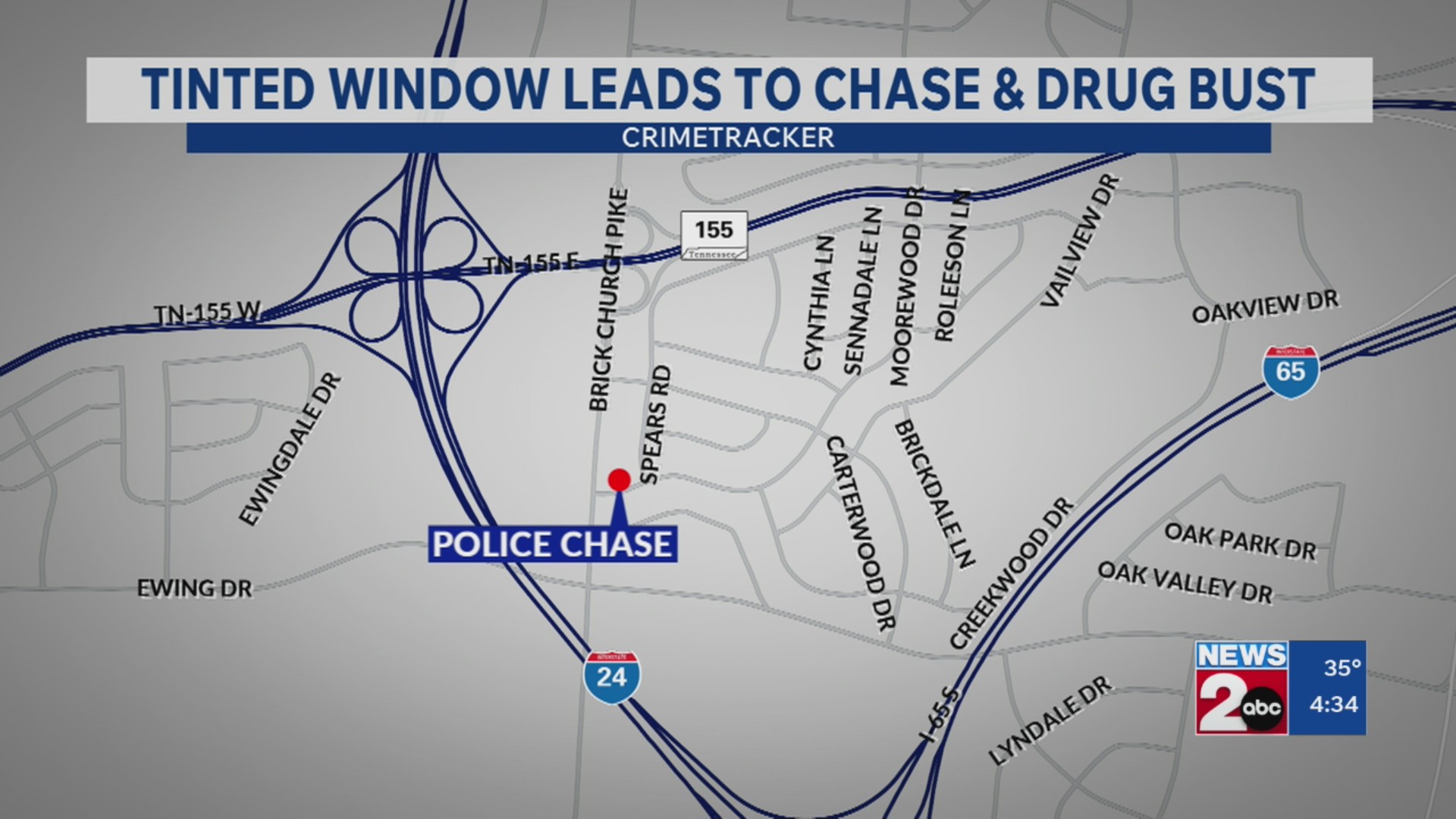 Tinted window leads to chase, drug bust in Nashville – WKRN News 2