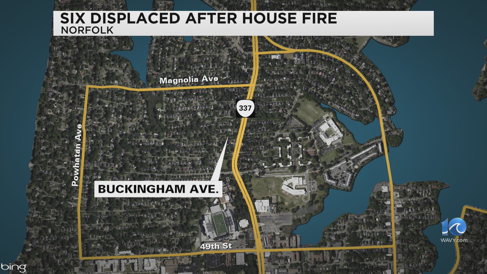 Six displaced after house fire on Buckingham Avenue in Norfolk – WAVY.com