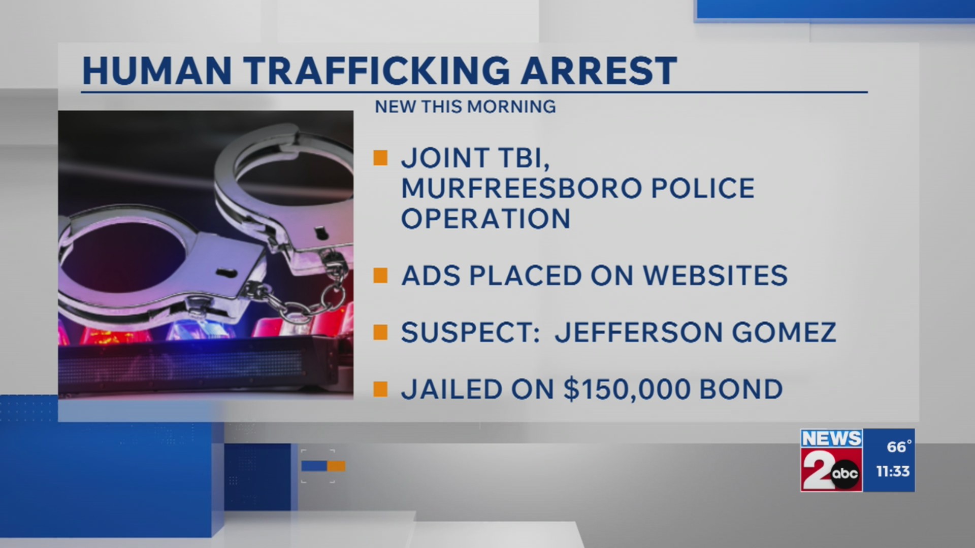 Human trafficking investigation leads to arrest in Rutherford County ...