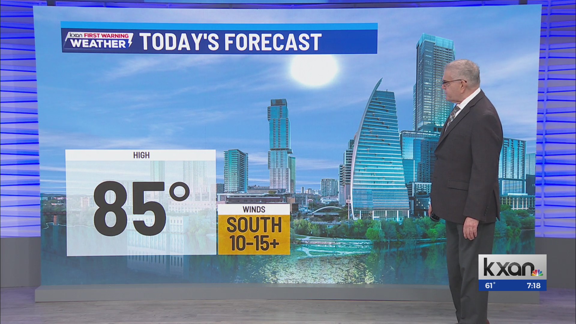 Highs return to the 80s today for all of Central Texas – KXAN Austin