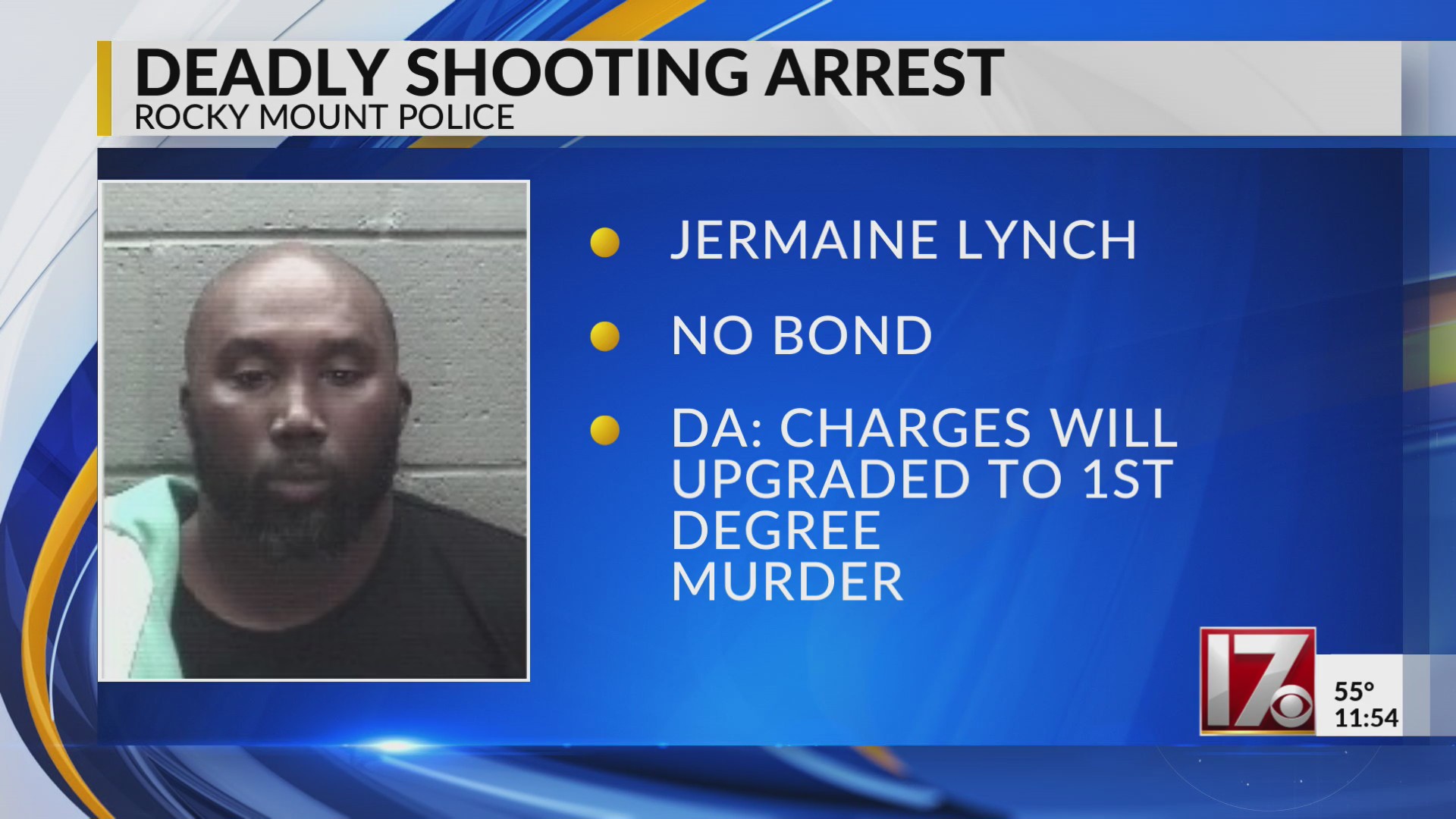 1 arrested in deadly Rocky Mount food mart shooting: Police – CBS17.com