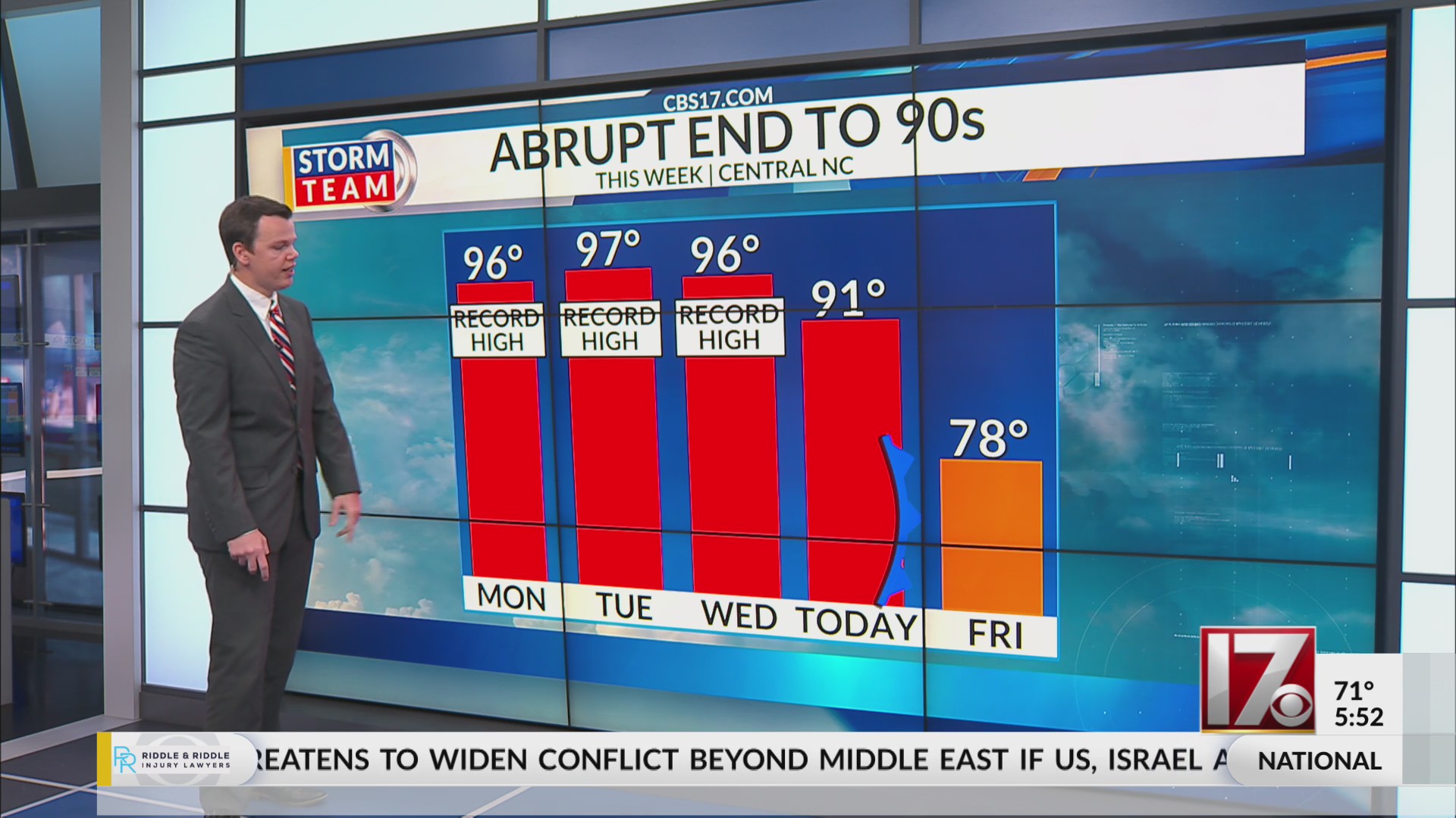 A cold front brings rain and heat relief to central NC – CBS17.com