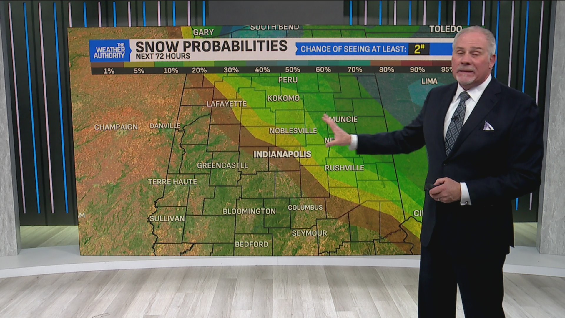 Windy warmup in store for central Indiana – Fox 59