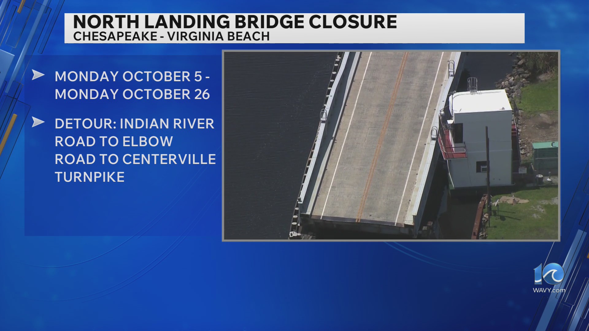 Lin Bridge North Landing Bridge to close for repairs – WAVY.com