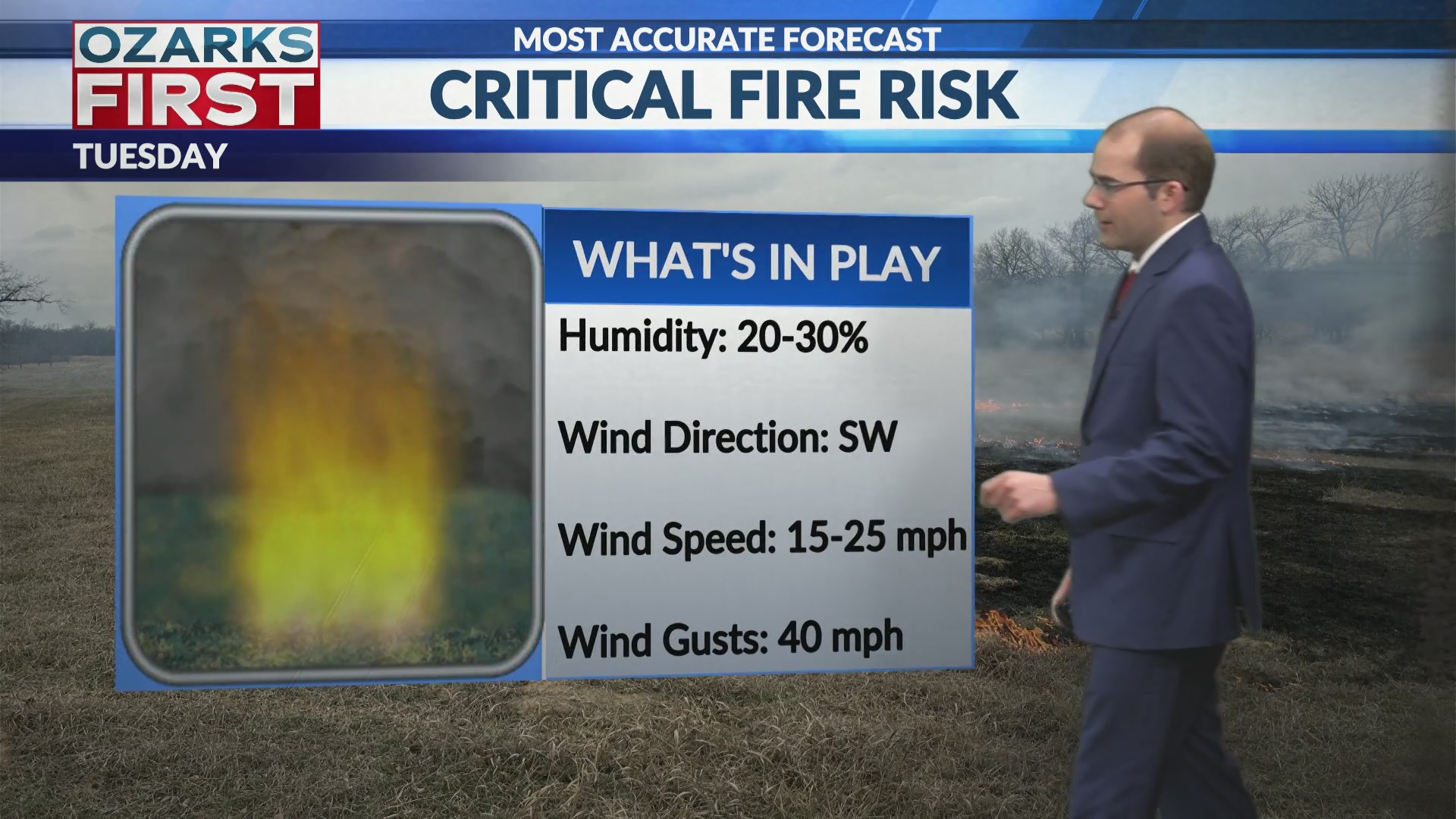 Windy and warm conditions elevate fire risk today – KOLR – OzarksFirst.com
