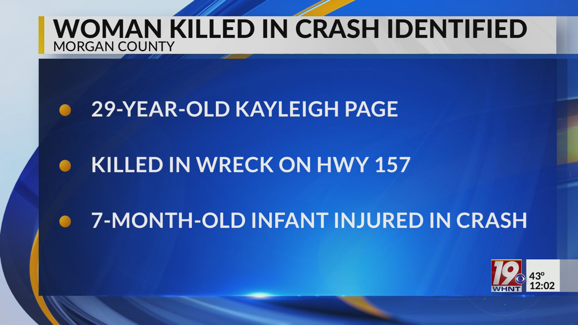 Woman killed in Morgan County crash identified | Dec. 8, 2025 | News 19 ...
