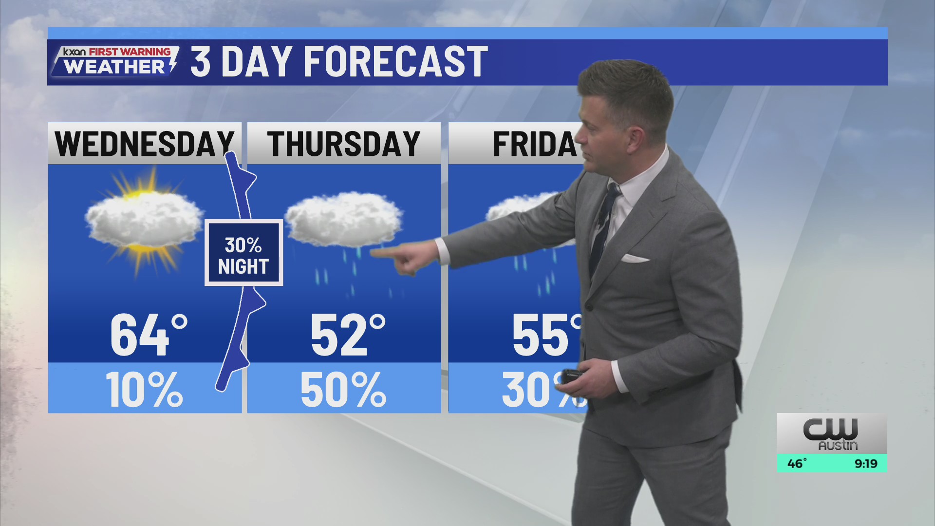 Clouds return ahead of our next front that brings showers and cold ...