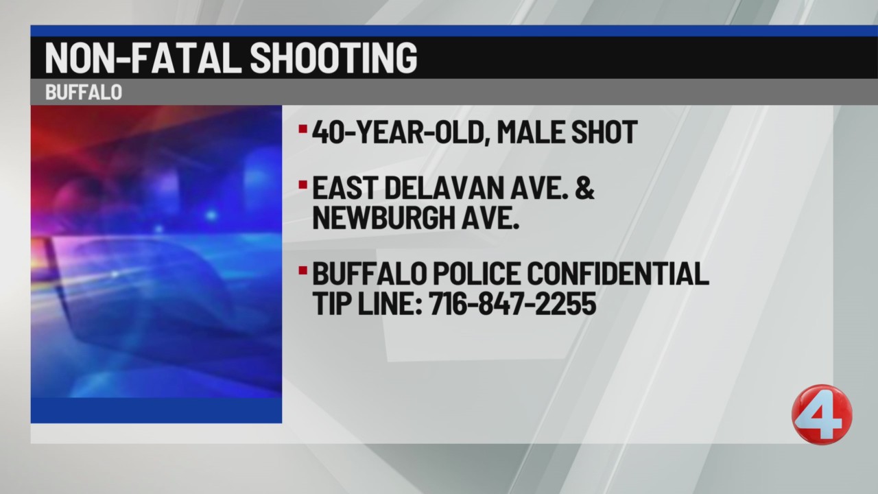 Buffalo police investigating non-fatal shooting – News 4 Buffalo