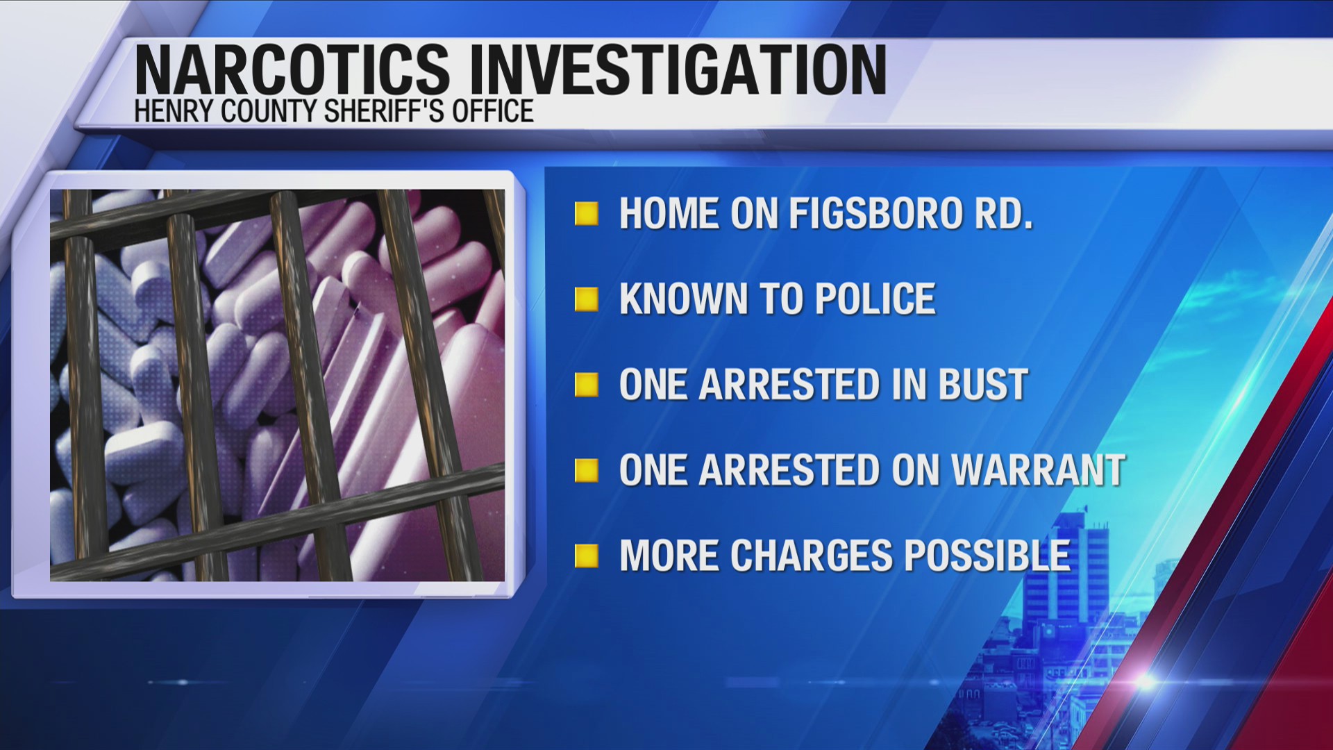 Martinsville man arrested on fentanyl, methamphetamine trafficking ...