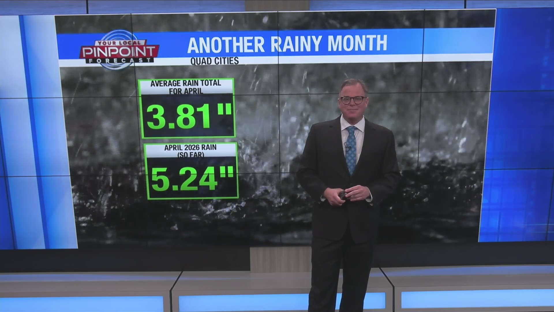 Already above average for rain in the Quad Cities for the month – WHBF ...