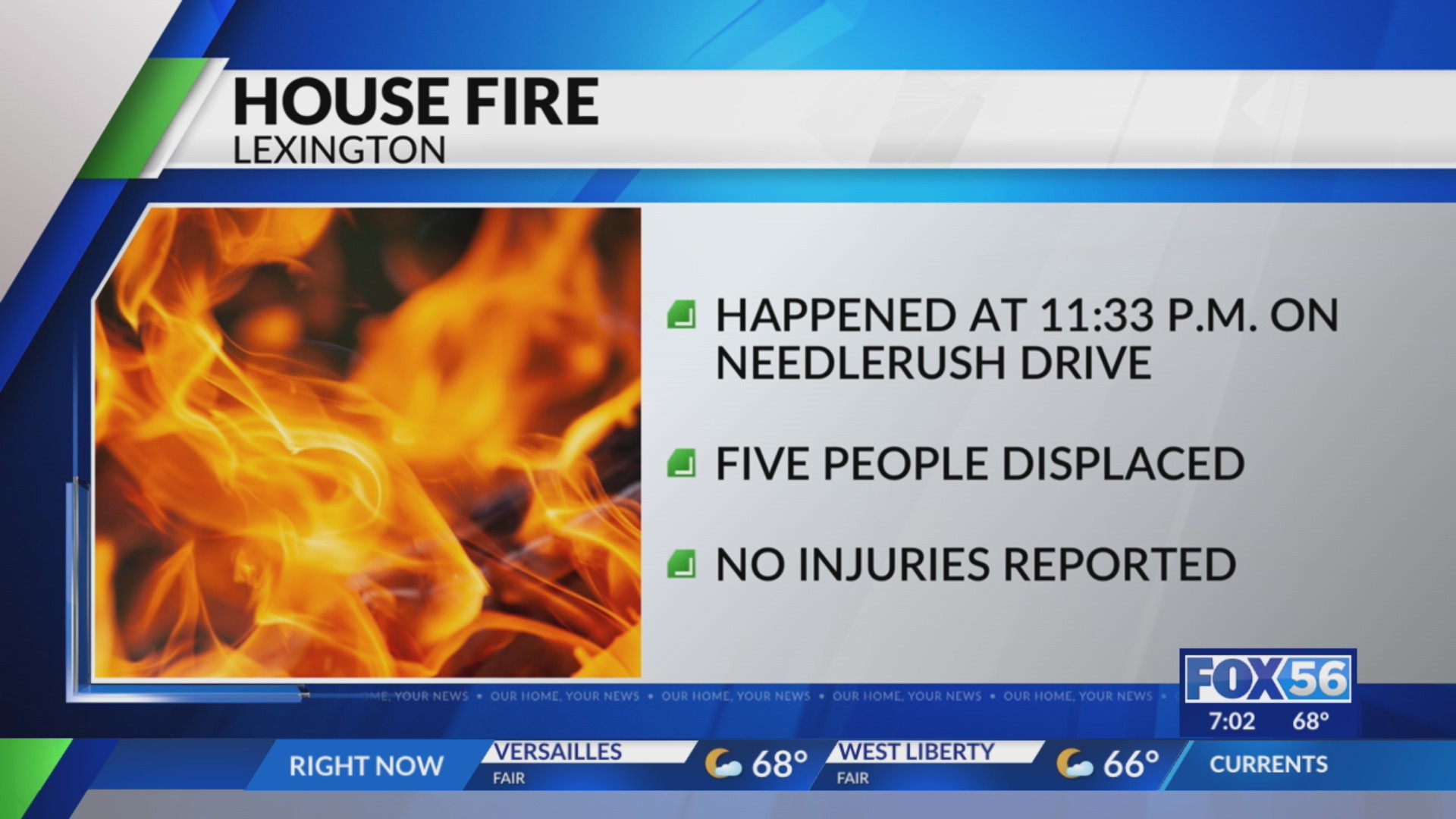 5 displaced, including neighbor, following Lexington house fire – FOX ...