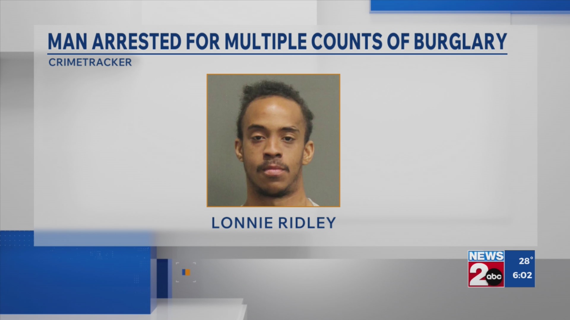 MNPD: Man arrested for multiple counts of vehicle burglary – WKRN News 2