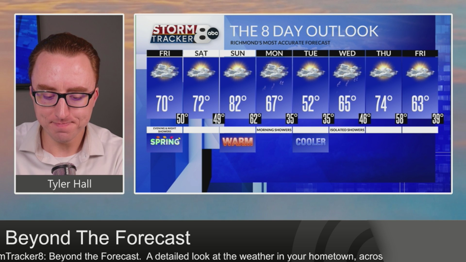 StormTracker8 Beyond the Forecast: Spring weather here – WRIC ABC 8News