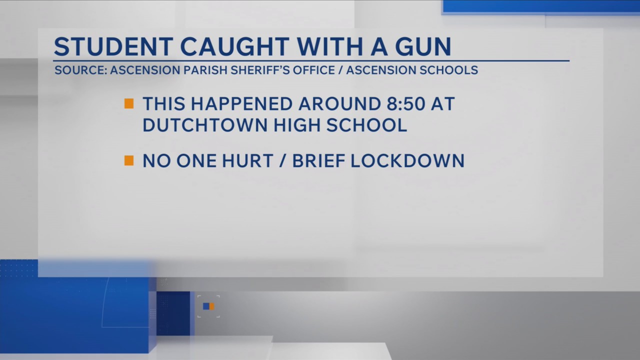 Student in custody after gun brought onto high school campus ...