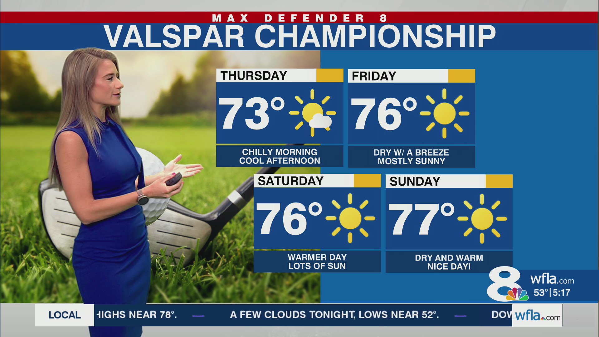 Quiet, warmer and dry through the weekend – WFLA