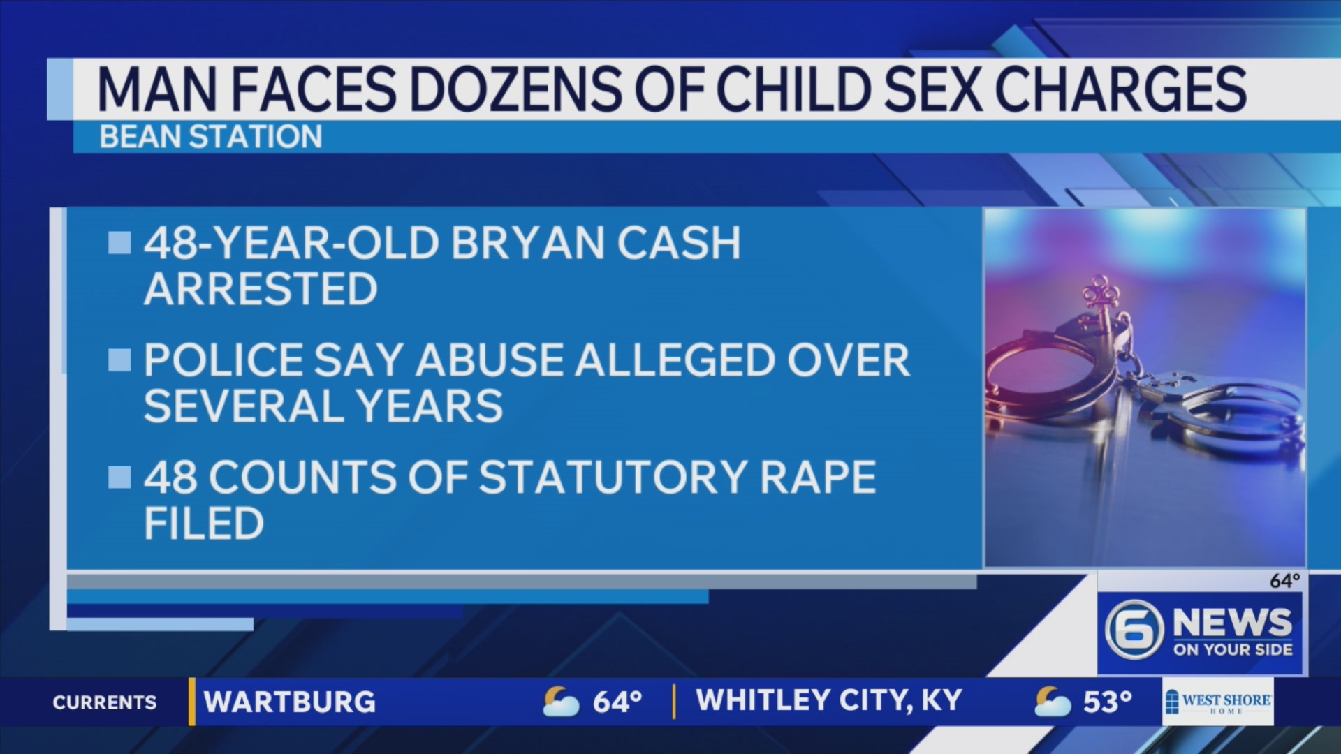 Knoxville man facing 50 child sex abuse charges – WATE 6 On Your Side