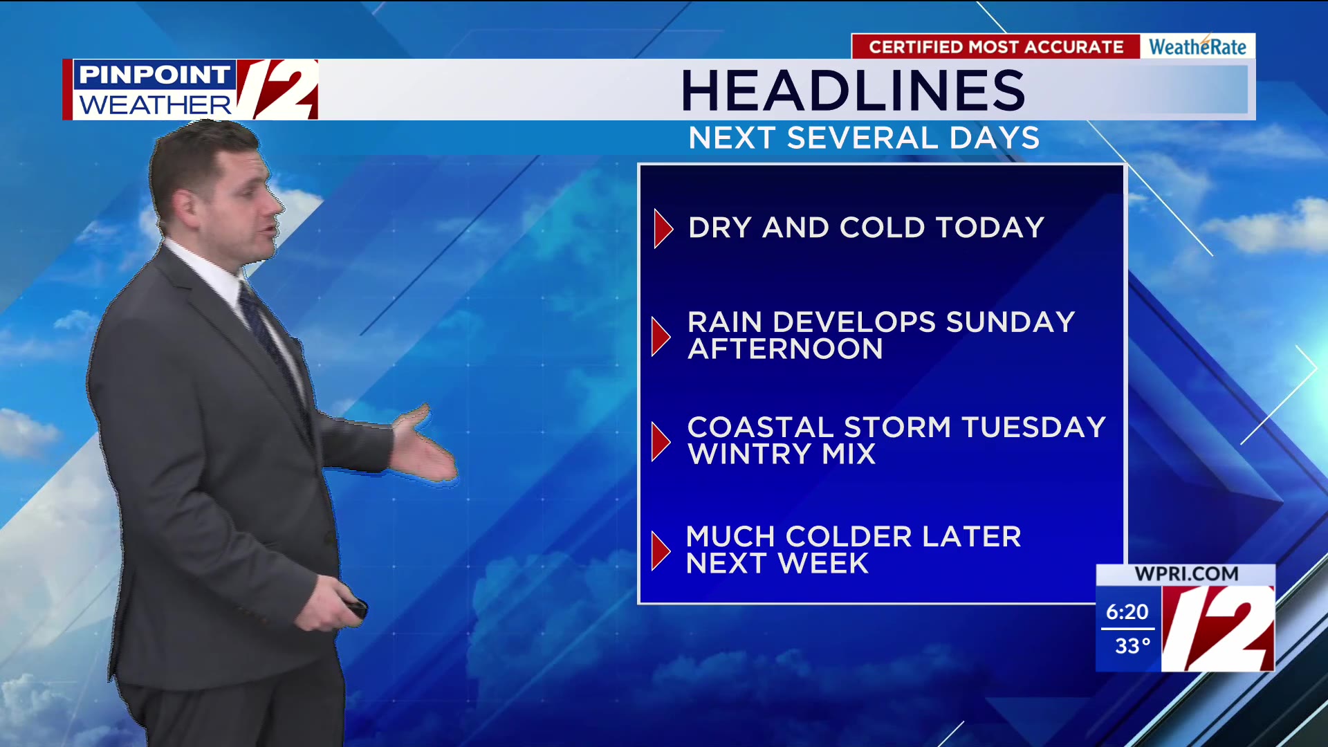 WPRI 12 Weather Forecast 11/29/25: Late Day Rain Sunday; Watching ...