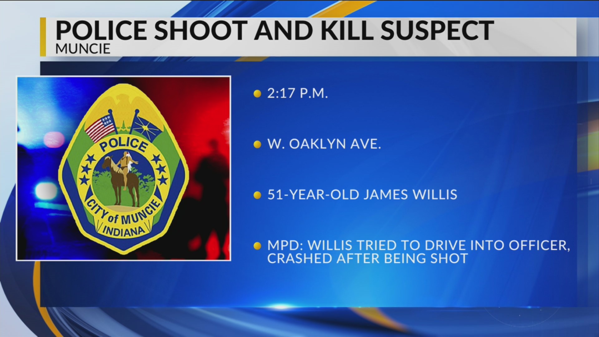 ISP: Man dead after chase, police shooting in Muncie – Fox 59