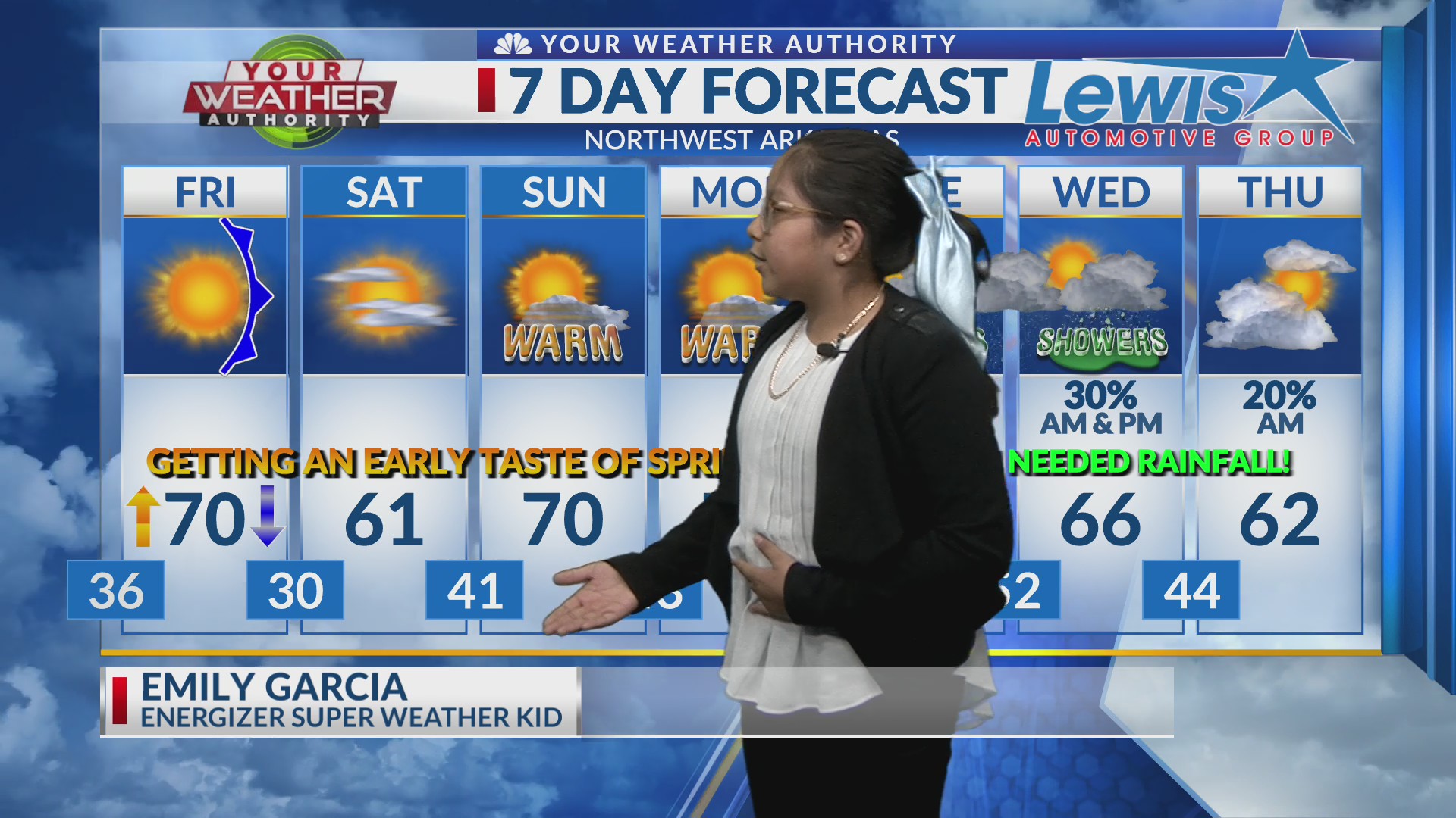 Energizer Super Weather Kid: Emily Garcia Final Forecast – KNWA FOX24