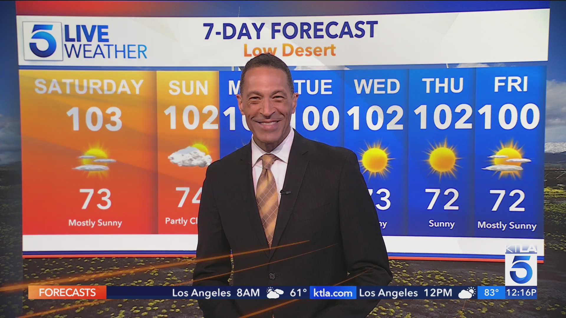 ‘Historic’ March heat wave winding down, warm weekend temps expected – KTLA