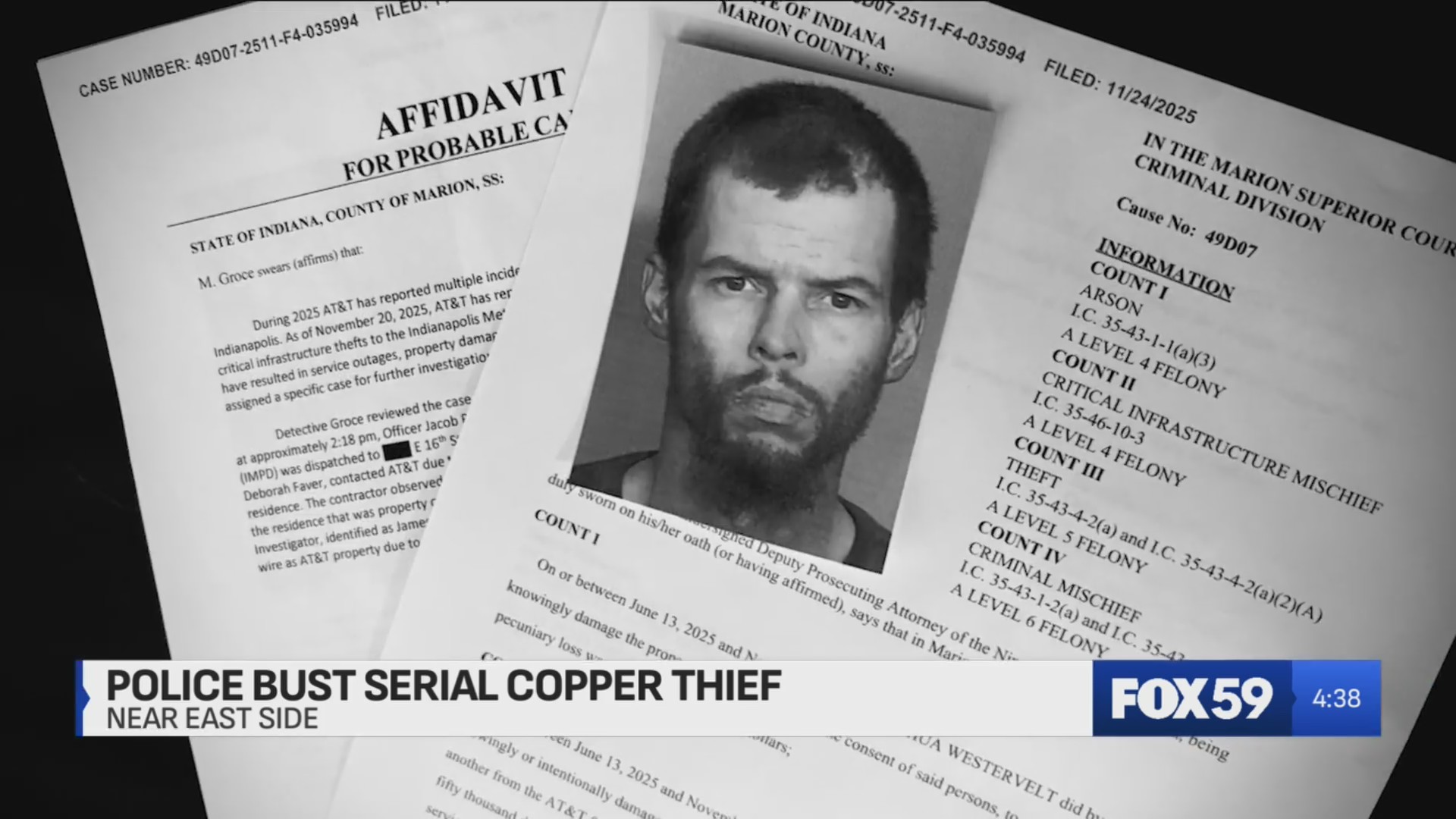 Indy man charged with stealing copper wire from utility poles – Fox 59