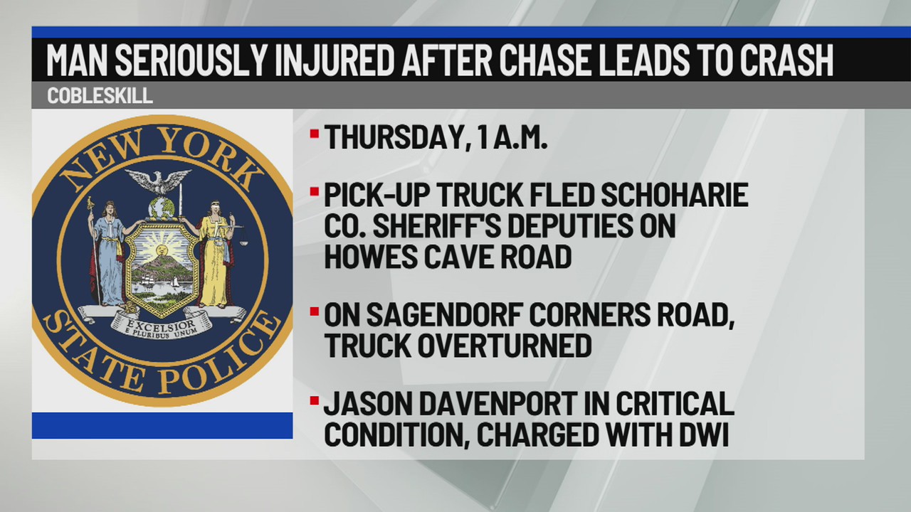 Man seriously injured after chase leads to crash – NEWS10 ABC