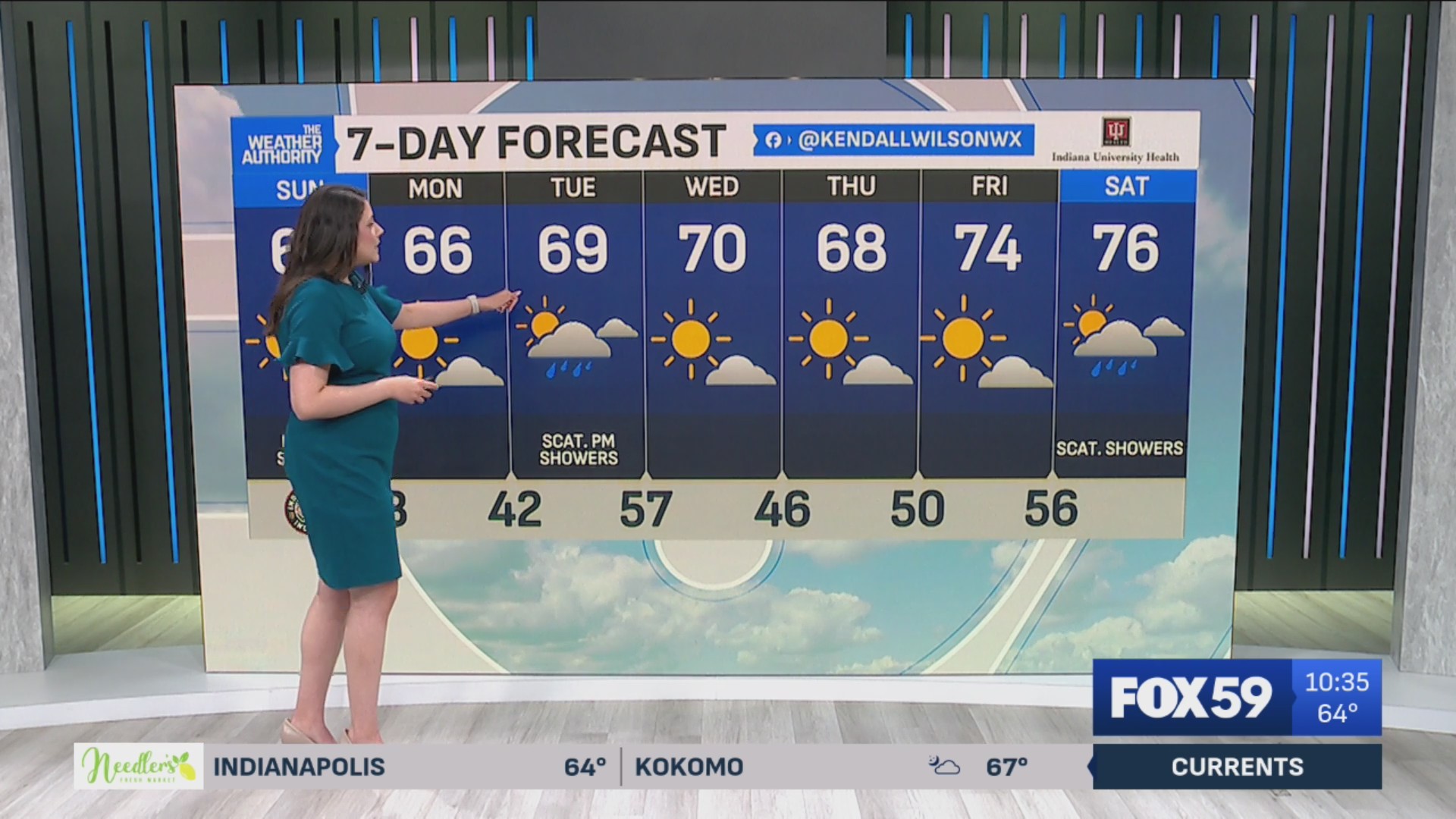 Warmup on tap in central Indiana – Fox 59