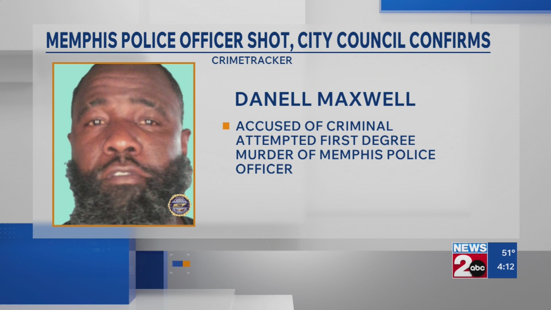 Blue alert: Search continues for suspect wanted for shooting Memphis ...