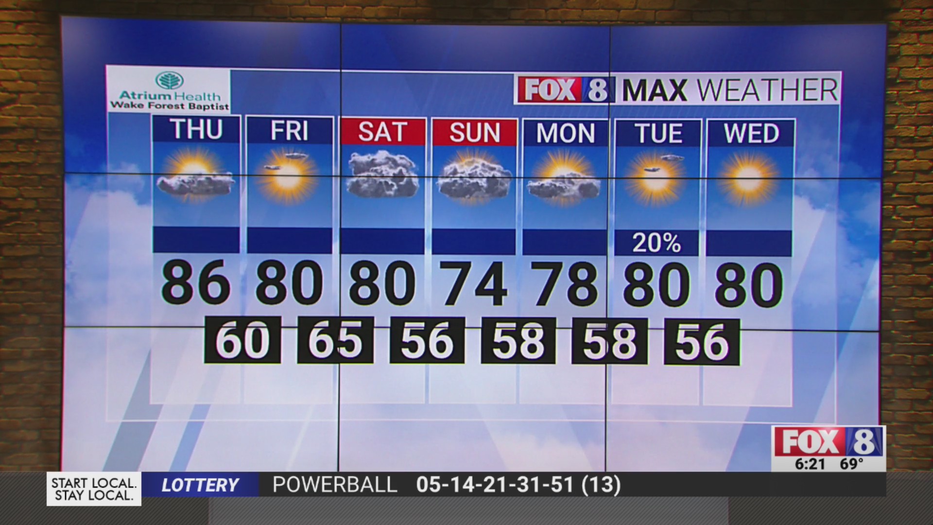 Hot day ahead as the week winds down – FOX8 WGHP