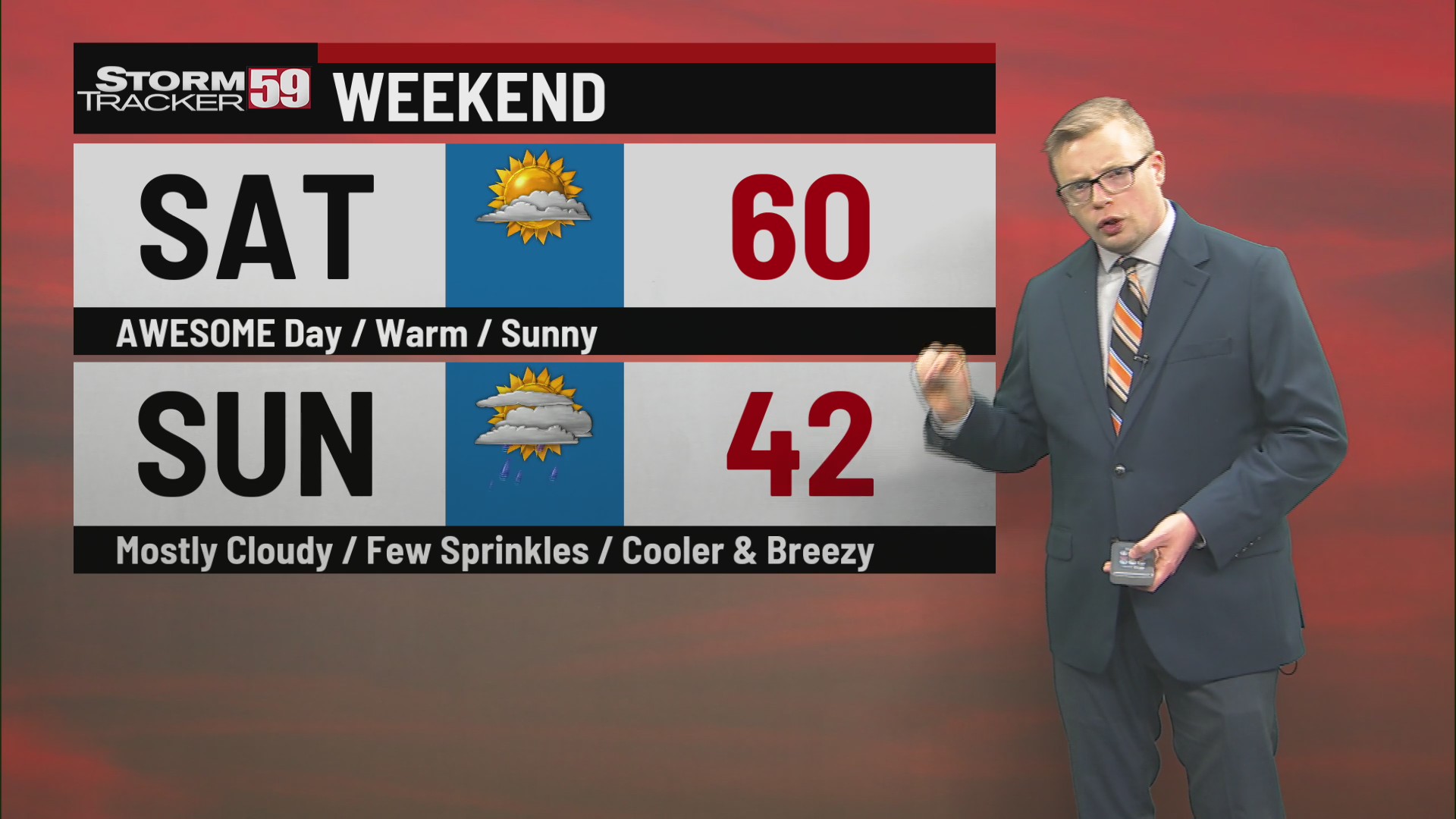 Weekend forecast: Beautiful Saturday, gloomy Sunday with a few showers ...