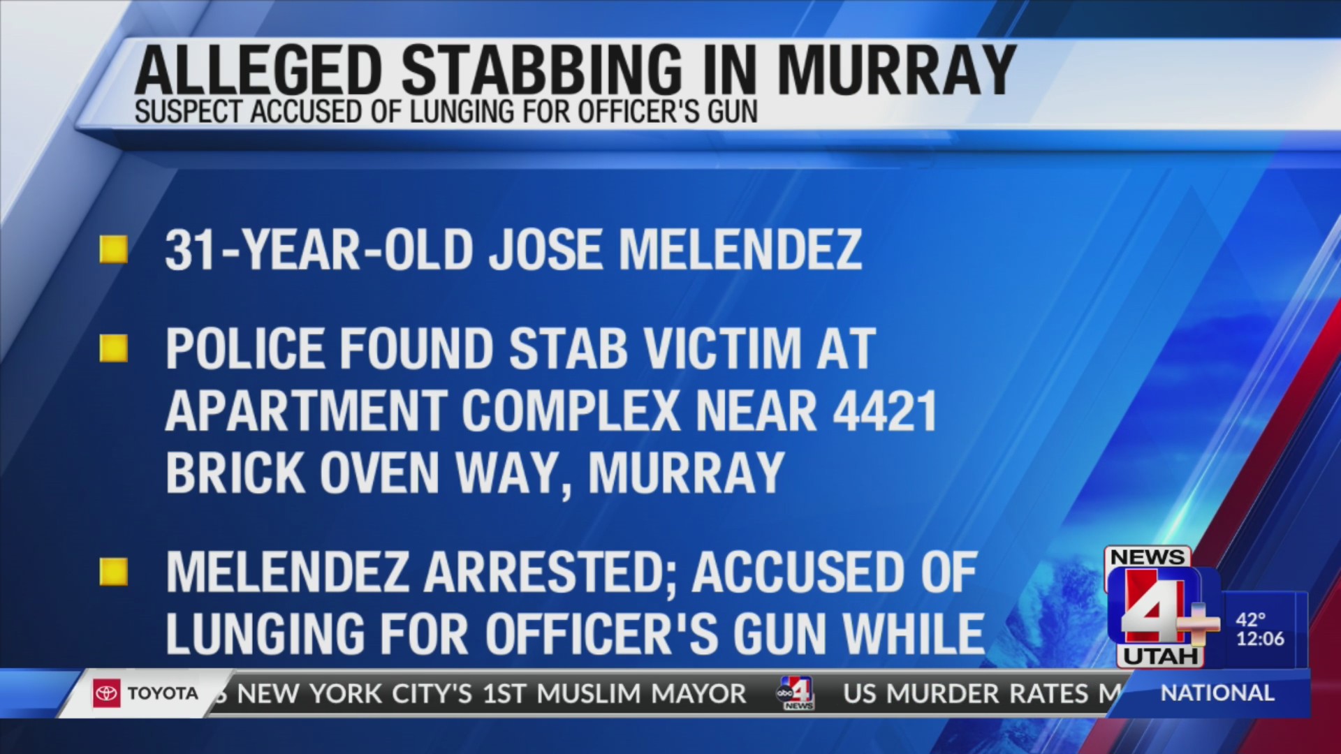 Violent altercation at Murray apartment complex leads to arrest – ABC4 Utah