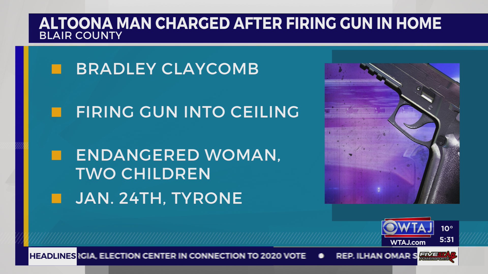 Altoona man fired shots in a house forcing woman, children to hide ...