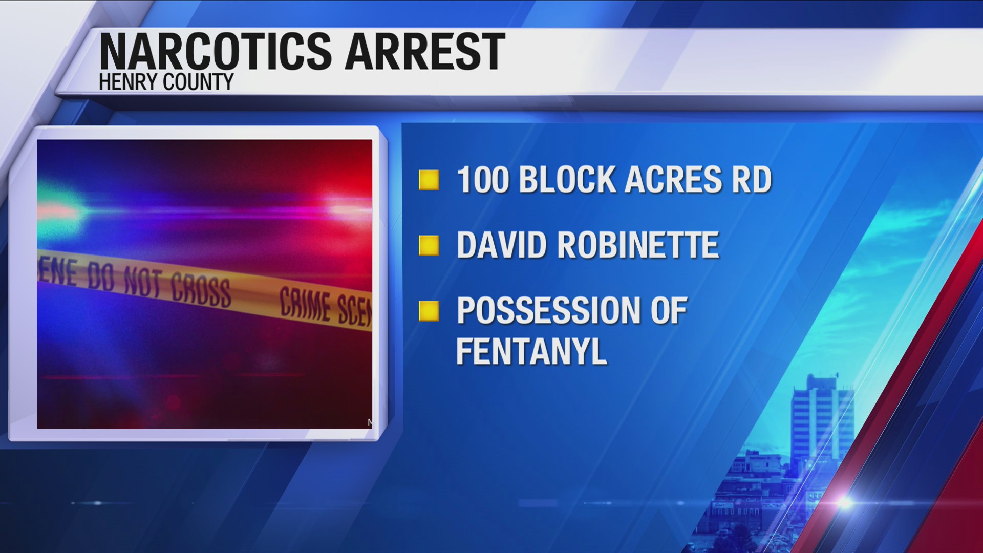 Henry County man arrested, charged for fentanyl distribution – WFXRtv